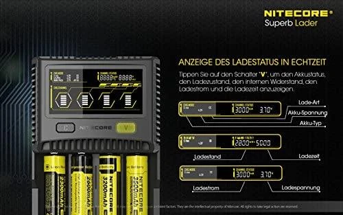 Nitecore SC4
