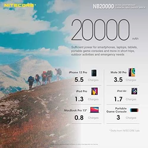 Nitecore Summit 20000 mAh 77W juoda