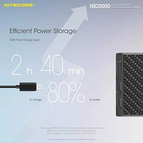Nitecore Summit 20000 mAh 77W juoda