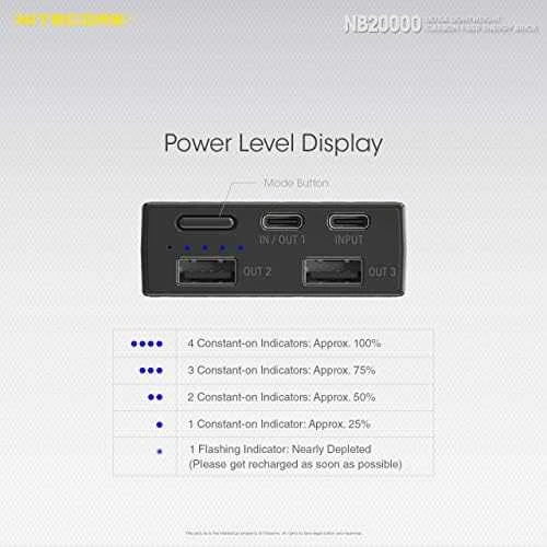 Nitecore Summit 20000 mAh 77W juoda