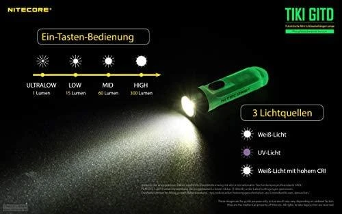T SERIJOS BIRŠINYS 300 LUMENS / TIKI GITD NITECORE