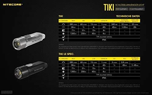 Šviesa - Nitecore TIKI 300 Liumenų USB Įkraunama Raktų Pakabuko Žibintuvėlis