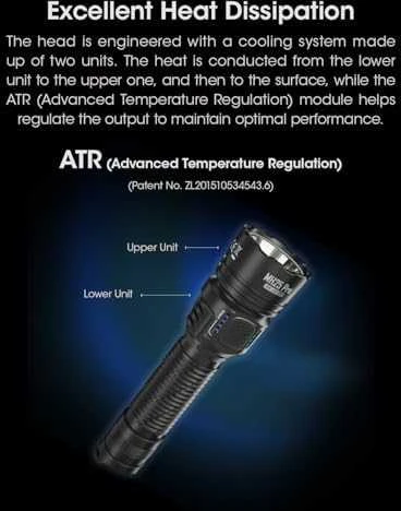 Žibintuvėlis Nitecore TM03, 2800lm