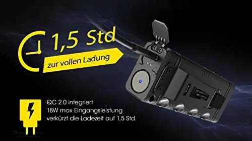 Nitecore TM12K