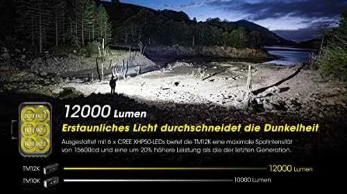 Nitecore TM12K