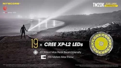 Nitecore TM20K