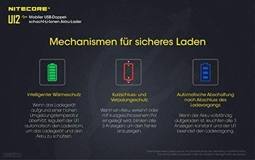 Nitecore UI2 Portable Dual-slot USB Baterijų įkroviklis