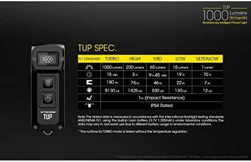 Žibintuvėlis Nitecore TUP, 1000lm, USB