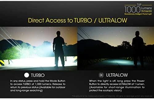 Žibintuvėlis Nitecore TUP, 1000lm, USB