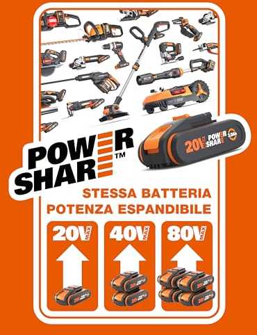 Akumuliatorinė savaeigė vejapjovė Worx WG749E; 2x20 V; 2x4,0 Ah akum.