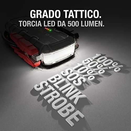 Akumuliatorius - NOCO GB150 Boost 12V 3000A Šuolio Starteris