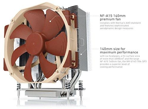 Procesoriaus Aušintuvas - Noctua NH-U14S TR4-SP3 14 cm Aliuminis
