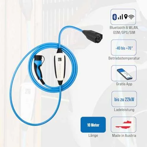 NRGkick 22kW įkrovimo stotelės techninių savybių schema
