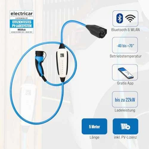 NRGkick 22kW įkroviklis su techninių parametrų piktogramomis
