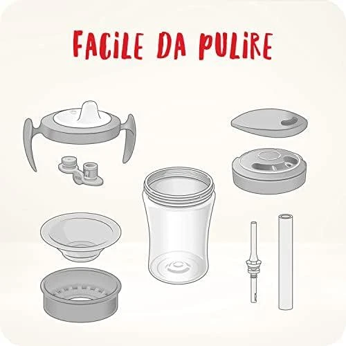 NUK LEARN TO DRINK SET puodelis mergaitei