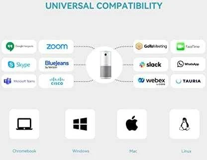 Logitech Connect, Video konferencijų sistema/ Full HD 1080p/nešiojama/USB/Skype for Business/Compatible Cisco