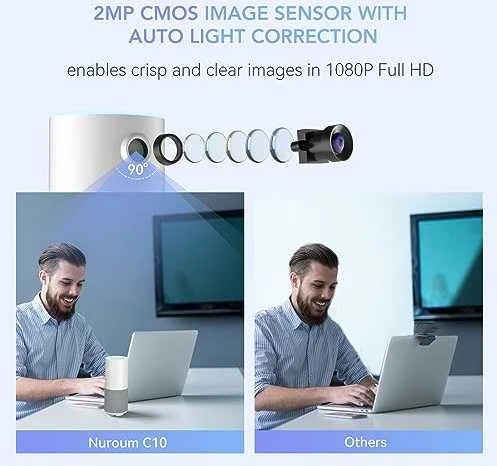 Logitech Connect, Video konferencijų sistema/ Full HD 1080p/nešiojama/USB/Skype for Business/Compatible Cisco