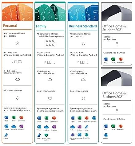 Programinė Įranga - Microsoft Office Home and Business 2021 1PC/MAC Italų kalba