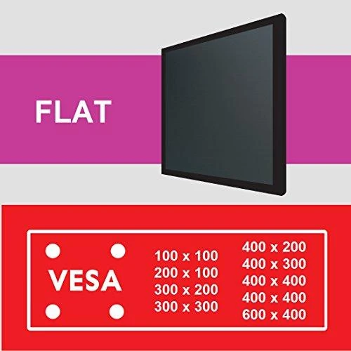 Laikiklis ONE For ALL Fixed TV Wall Mount WM2611 32-90 ", Maksimalus svoris (talpa) 100 kg, Juodas
