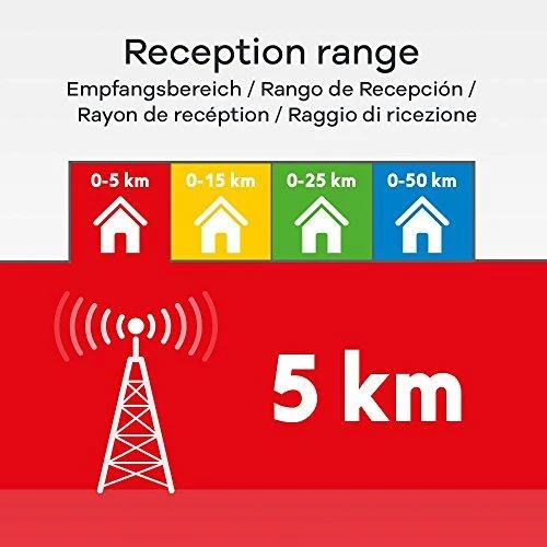 Antena RTV One For All SV 9305