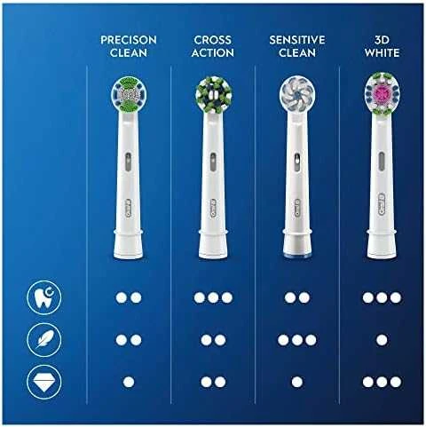 Dantų šepetėlio antgaliai Oral-B Precision clean EB20-4 4 vienetų.