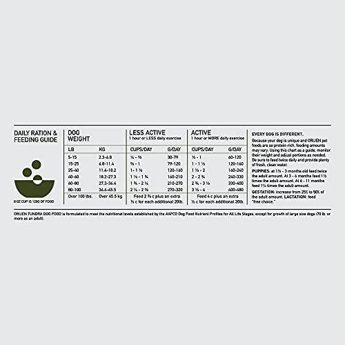 Orijen Tundra sausas maistas šunims 11,4kg