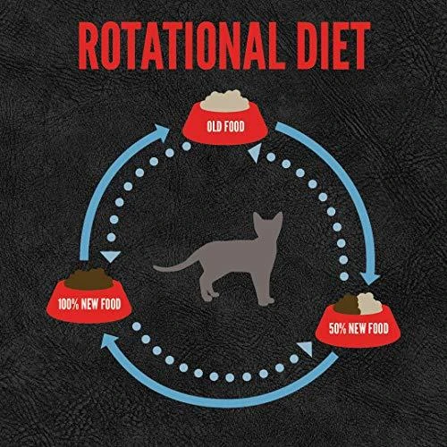 ORIJEN Cat Tundra 1,8kg