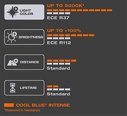 Osram lemputės, H4, COOL Mėlynas Intense, NextGen, 5000K 60/55W 64193
