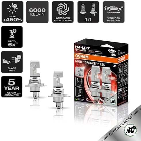 Osram Night Breaker LED Speed - H4 automobilių lemputės