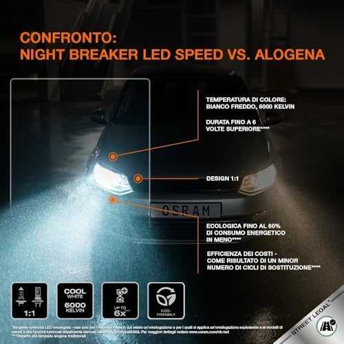 Osram Night Breaker LED Speed - H4 automobilių lemputės