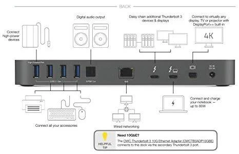 OWC 14in1 Thunderbolt 3 stotis / replikatorius (OWCTB3DK14PSG)