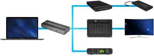 Owc Digital OWC „Thunderbolt Go“ doko stotis / replikatorius (OWCTB4DKG11P)