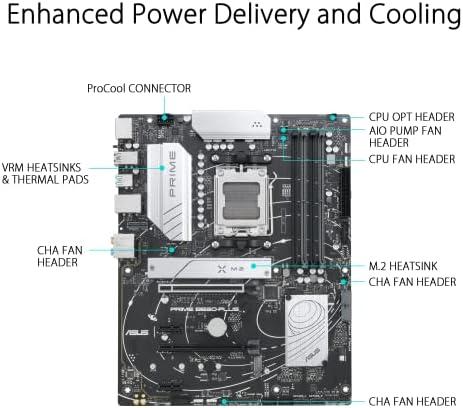 Pagrindinė plokštė ASUS AMD B650 / SAM5 / ATX / Memory DDR5 / Atminties lizdai 4 / 2xPCI-Express 4.0 1x / 2xPCI-Express 4.0 16x / 2xM.2 / 1xHDMI / 1xDisplayPort / 2xUSB 2.0 / 5xUSB 3.2 / 1xUSB-C / 1xOptical S/PDIF / 1xRJ45 / 5xAudio port