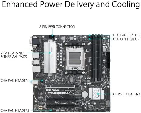 Pagrindinė plokštė ASUS AMD B650 / SAM5 / MicroATX / Memory DDR5 / Atminties lizdai 4 / 2xPCI-Express 4.0 1x / 1xPCI-Express 4.0 16x / 2xM.2 / 1x15pin D-sub / 1xHDMI / 1xDisplayPort / 2xAudio-In / 1xAudio-Out / 4xUSB 2.0 / 4xUSB 3.2 / 1xPS/2 / 1xRJ45