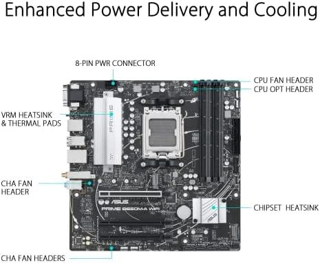 Pagrindinė plokštė MB ASUS PRIME B650M-A WIFI