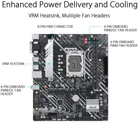 Pagrindinė plokštė ASUS PRIME H610M-A D4-CSM micro ATX LGA 1700