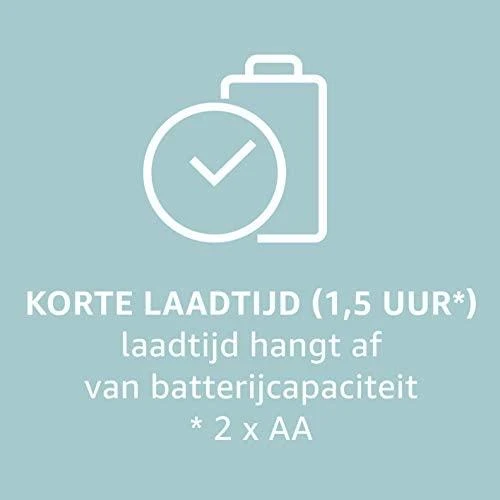 Panasonic Eneloop Baterijų Pakrovėjas BQ-CC55 + 4 AA/R6 Eneloop Pro 