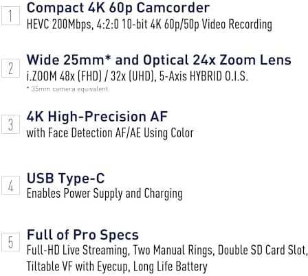 Panasonic HC-X1600