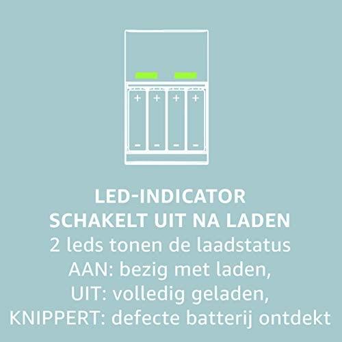 Panasonic eneloop Basic baterijų įkroviklis 2 arba 4 AA/AAA