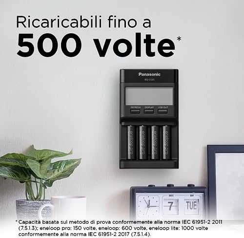 Panasonic