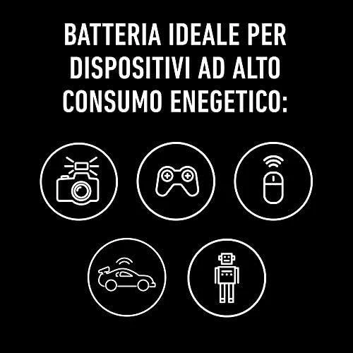 Panasonic Batteries Panasonic Evolta Neo baterija LR03 8B