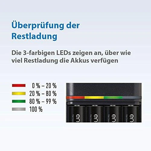 Panasonic Eneloop Baterijų Pakrovėjas BQ-CC55 + 4 AA/R6 Eneloop Pro 
