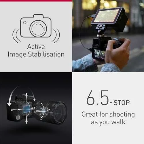 PANASONIC LUMIX S5 II + 20-60MM
