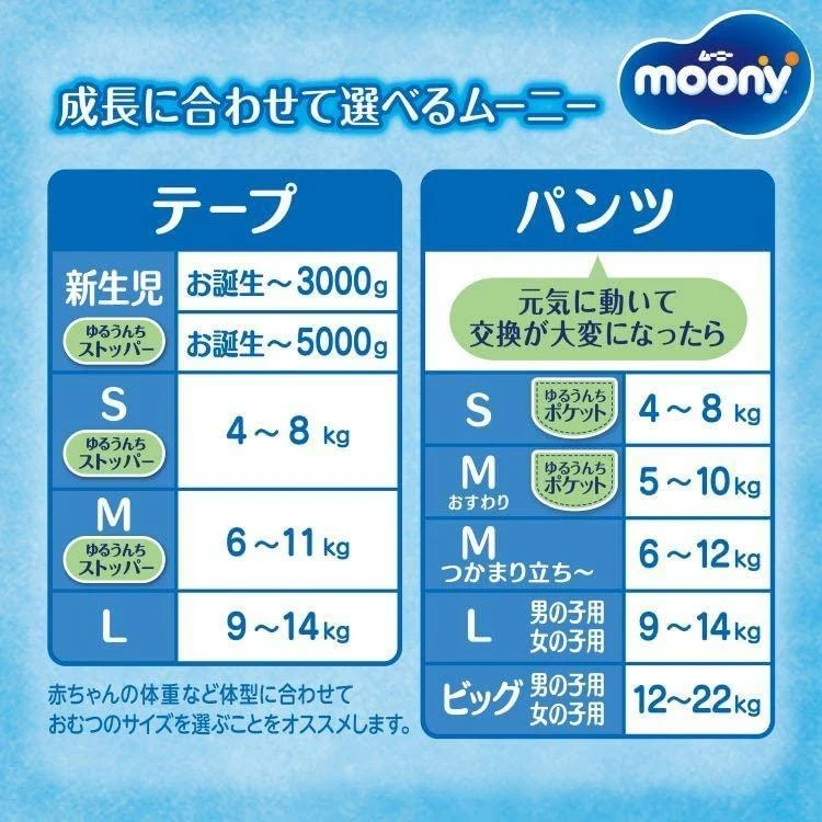 MOONY sauskelnės AIRFIT, S, 70 vnt., 4-8kg, 13830