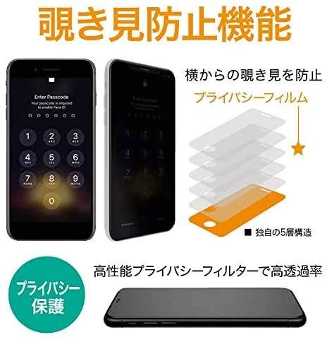 Panzer Glass PanzerGlass | Apple | iPhone 13 Mini | Grūdintas stiklas | Juodas | Švarus; Atsparus įbrėžimams ir bakterijoms; Amortizatorius; Lengva montuoti | Privatumo ekrano apsauga