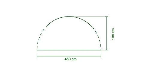 Sienelė nuo saulės Coleman FastPitch Shelter Acces Sunwall, su durimis, 4.50m