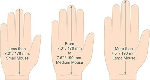 Evoluent Vertikali pelė D vidutinė dešinė / 6 mygtukai / belaidė