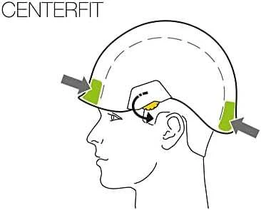 Petzl Vertex Vent šalmo reguliavimo schema