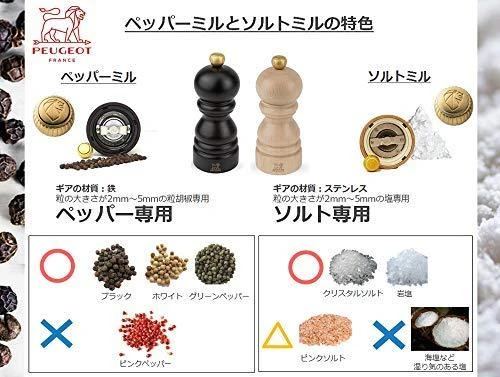 Peugeot Salt and pepper grinder set, 20 cm, Elis Sense Duo
