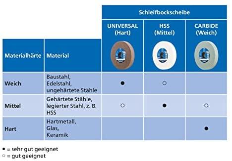 1 Disque Abrasif Universel Pour Chevaux BW 15020-32 AN 24 : 39008422